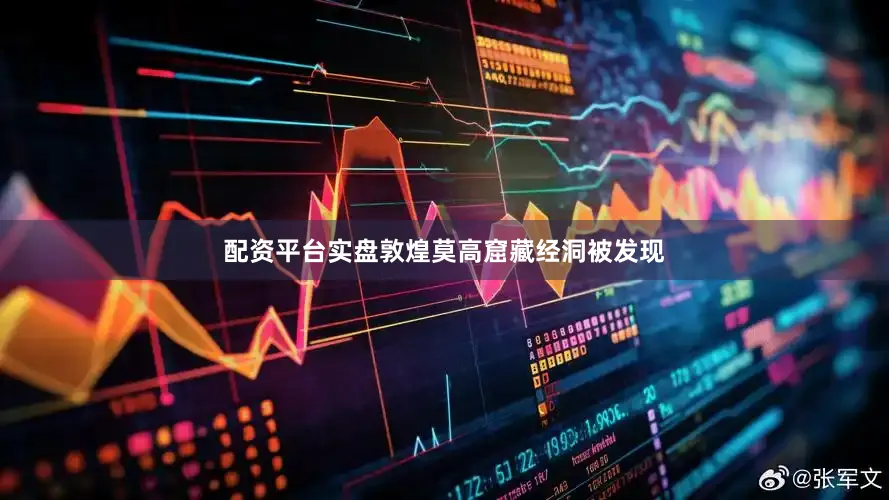 配资平台实盘敦煌莫高窟藏经洞被发现